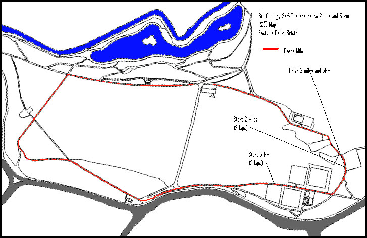 Bristol Sri Chinmoy Races Summer Series